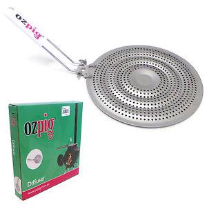 Diffuser for OzPig and BigPig