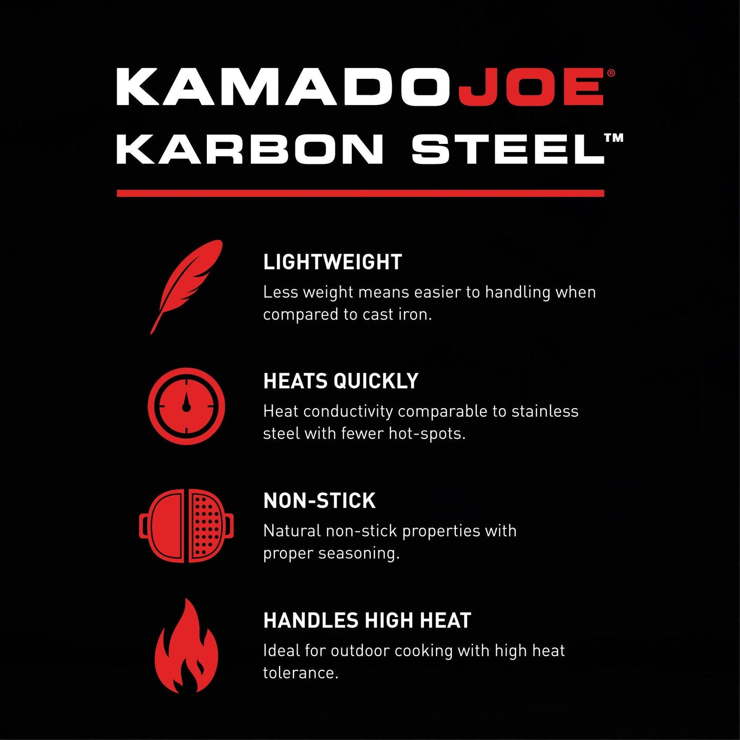 Karbon Steel Wok by Kamado Joe