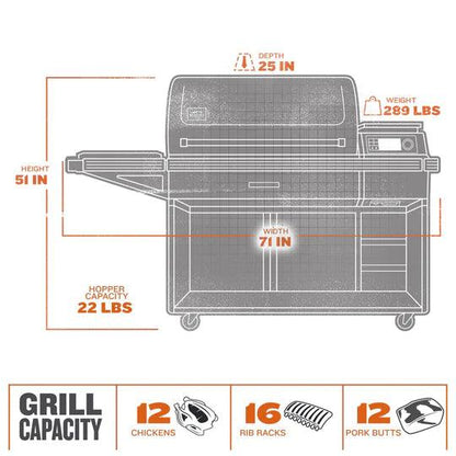 New Traeger Timberline XL Pellet Grill